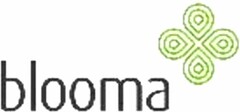 blooma