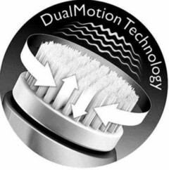 DualMotion Technology