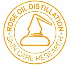 ROSE OIL DISTILLATION SKIN CARE RESEARCH