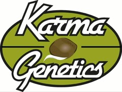 Karma Genetics