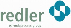 redler schenck process group