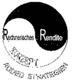 Rechnerisches Rendite KONZEPT ADDED STRATEGIEN