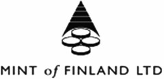 MINT of FINLAND LTD