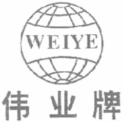 WEIYE