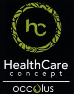 hc HealthCare concept occulus