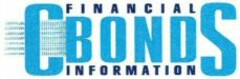 CBONDS FINANCIAL INFORMATION