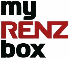 my RENZ box