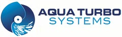 AQUA TURBO SYSTEMS