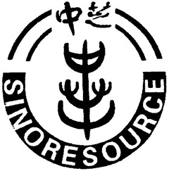 SINORESOURCE