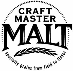 CRAFT MASTER MALT specialty grains from field to flavor