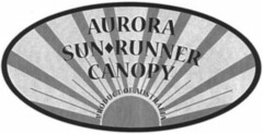 AURORA SUN RUNNER CANOPY PRODUCT OF AUSTRALIA