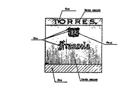 TORRES Fransola