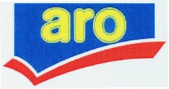 aro