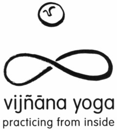 vijnana yoga practicing from inside