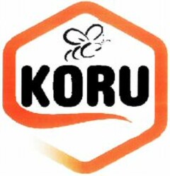 KORU