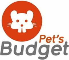 Pet's Budget