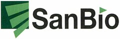 SanBio