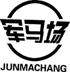 JUNMACHANG