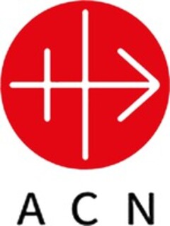 ACN