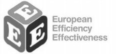 European Efficiency Effectiveness