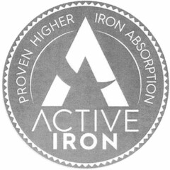 ACTIVE IRON PROVEN HIGHER IRON ABSORPTION