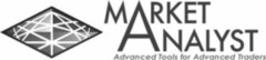 MARKET ANALYST Advanced Tools for Advanced Traders