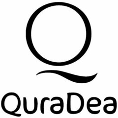 QuraDea