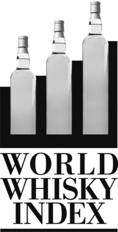 WORLD WHISKY INDEX