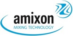 amixon MIXING TECHNOLOGY