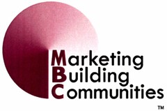 Marketing Building Communities
