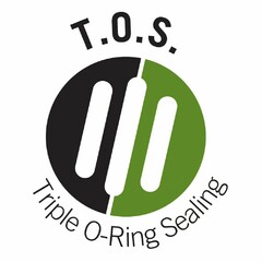 TOS Triple O-Ring Sealing