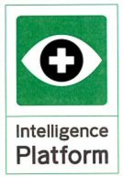 Intelligence Platform