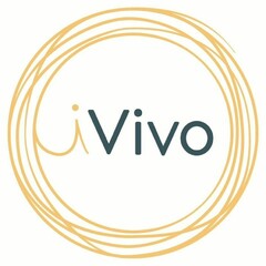 iVivo