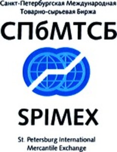 SPIMEX St. Petersburg International Mercantile Exchange