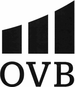 OVB