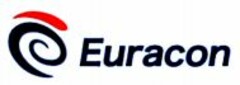 Euracon