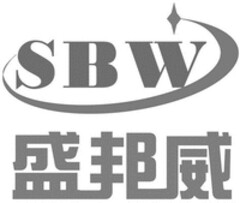 SBW