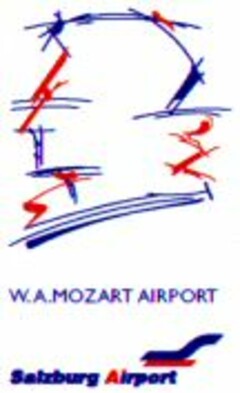 W. A. MOZART AIRPORT Salzburg Airport