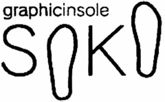 graphicinsole SOKO