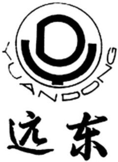 YUANDONG