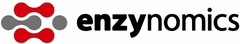 enzynomics