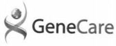 GeneCare