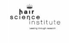 hair science institute Leading through research