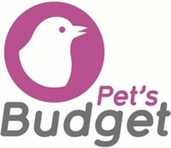 Pet's Budget