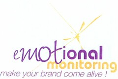 emotional monitoring make your brand come alive!