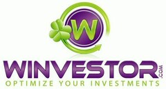 W WINVESTOR.COM OPTIMIZE YOUR INVESTMENTS