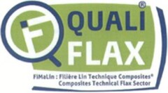 QUALI FLAX FiMaLin: Filière Lin Technique Composites Composites Technical Flax Sector