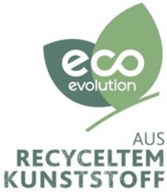 eco evolution AUS RECYCELTEM KUNSTSTOFF