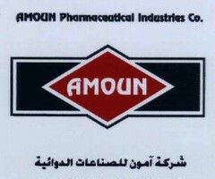 AMOUN PHARMACEUTICAL INDUSTRIES CO. AMOUN