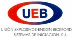 UEB UNIÓN EXPLOSIVOS-ENSIGN BICKFORD SISTEMAS DE INICIACION, S.L.